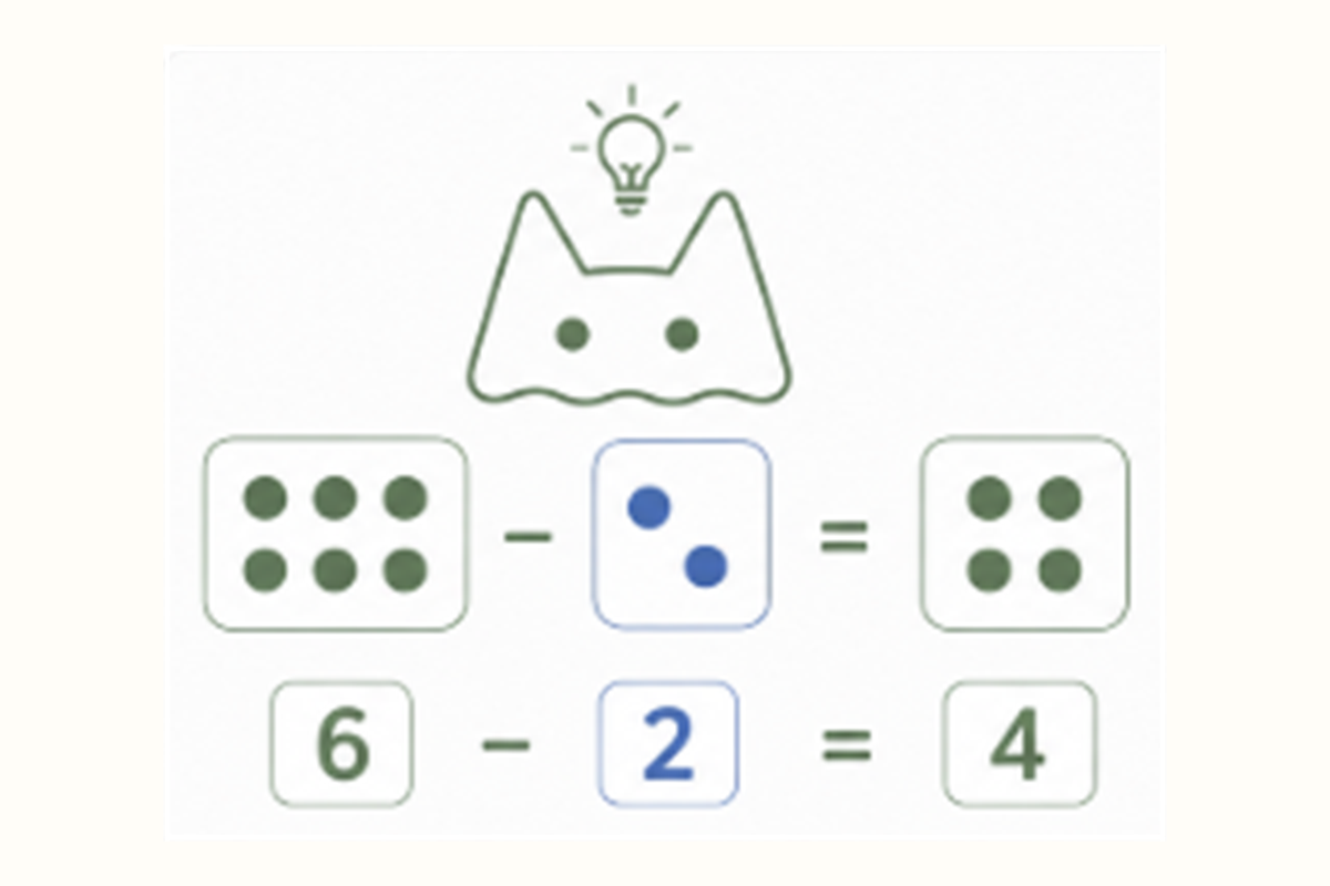 2. Subtract by taking away what you can see