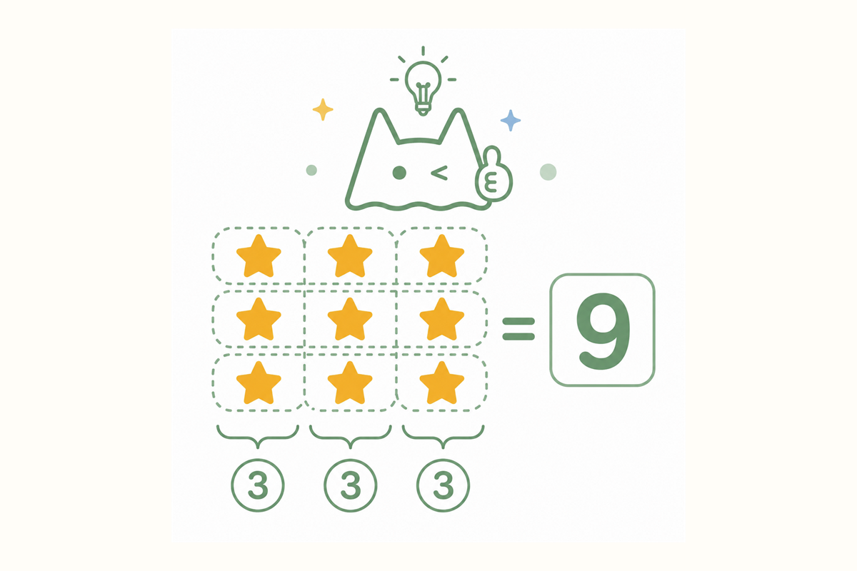 How to calculate single-digit multiplication and division mentally